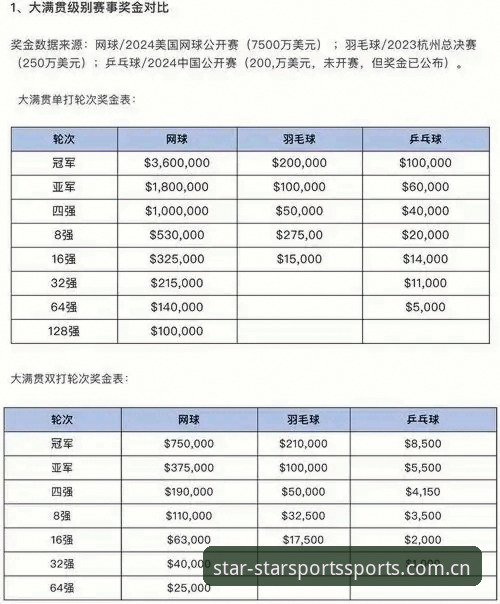 星空体育信誉评价 星空体育信誉评价深度解析:从注册到使用的完整指南