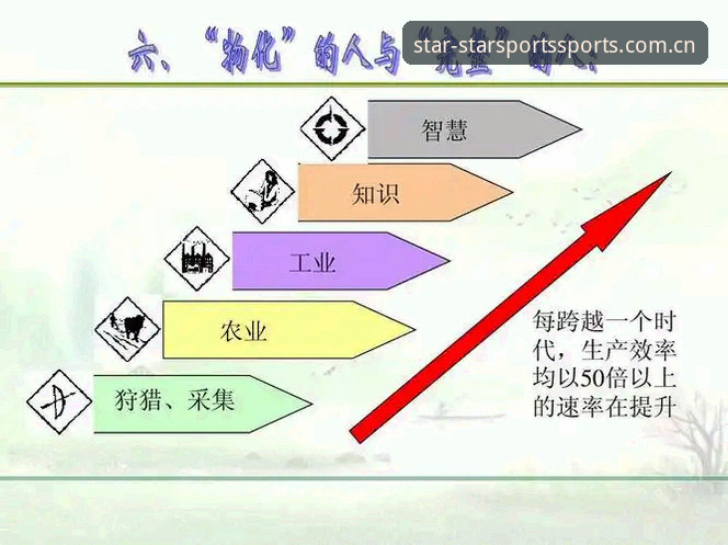 星空体育官方下载 星空体育官方下载实用指南:安全注册与高效体验的必备知识